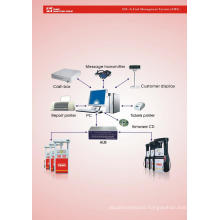 Fuel Manangement System (S90-A)